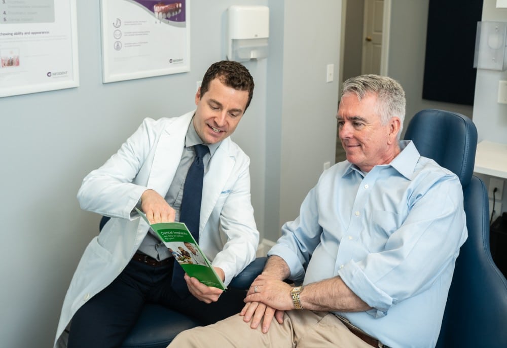 Dental Crowns and Bridges